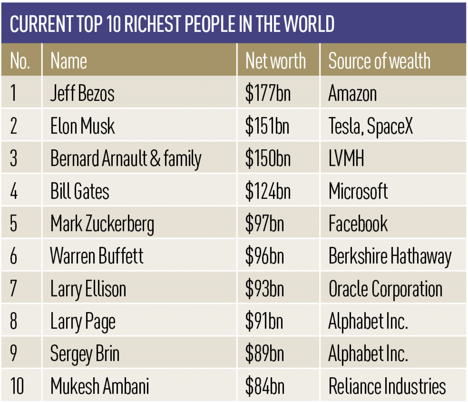 Who Wants To Be A Trillionaire World Finance   Screenshot 2021 06 18 At 15.26.46 1536x1319 