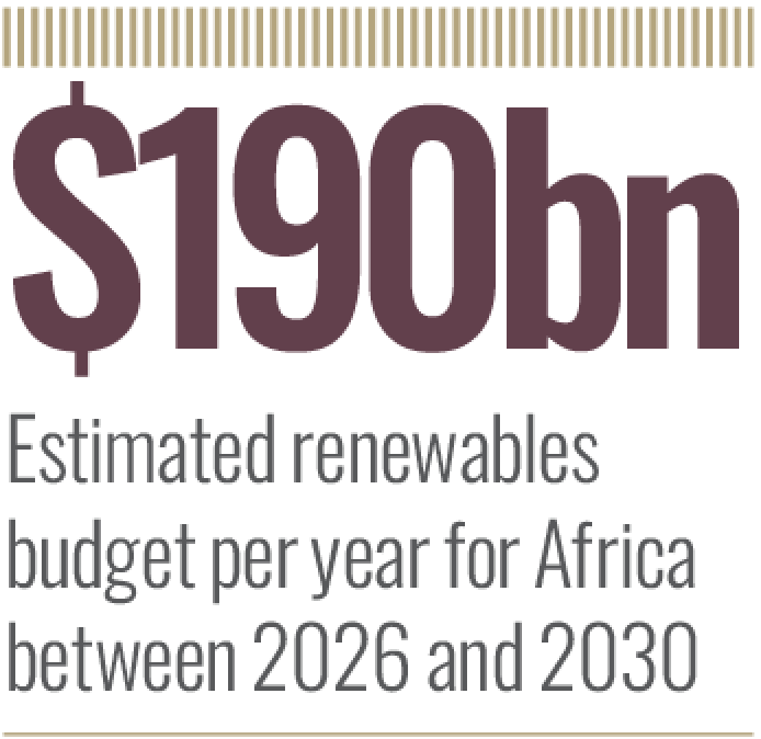 Chasing The Sun: Africa’s Burgeoning Renewables Sector | World Finance